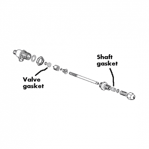 Valve Kit - Astoria, San Marino, Wega, Milano